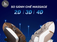 So sánh ghế massage 2D, 3D, 4D và ưu nhược điểm nổi bật